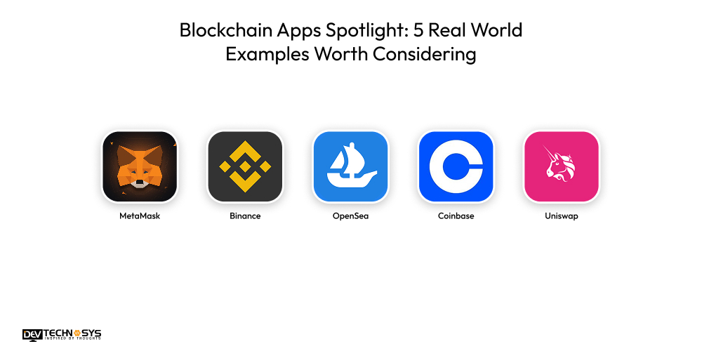 Blockchain Apps Spotlight 5 Real World Examples Worth Considering