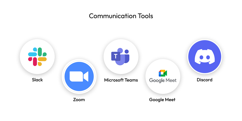 Communication Tools