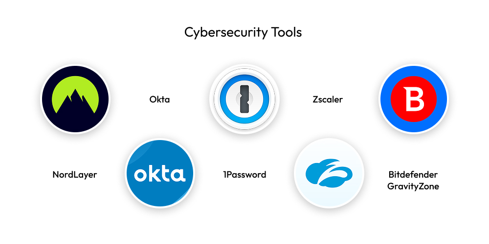 Cybersecurity Tools