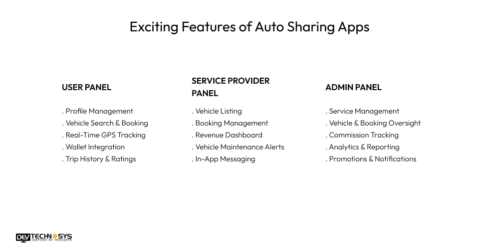 Exciting Features of Auto Sharing Apps