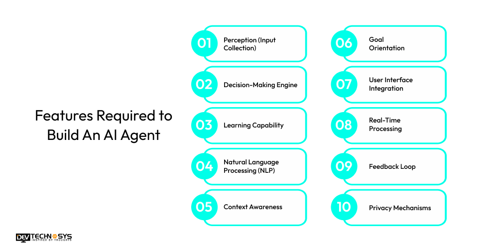 Features Required to Build An AI Agent