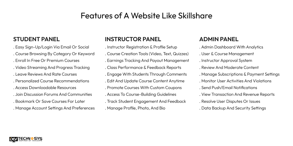 Features of A Website Like Skillshare