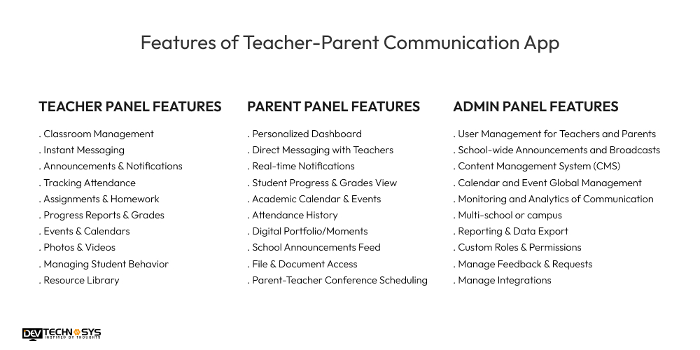 Features of Teacher-Parent Communication App