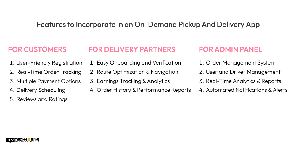 Features to Incorporate in Pickup And Delivery App