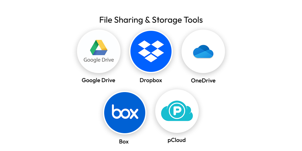 File Sharing & Storage Tools