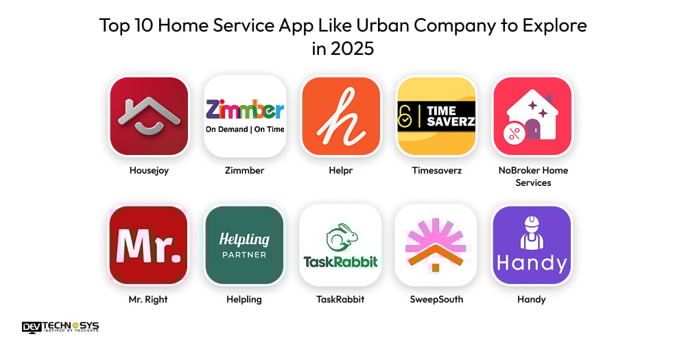 Home Service App Like Urban Company