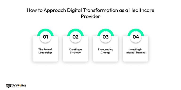 Best Digital Transformation In Healthcare To Watch In 2026