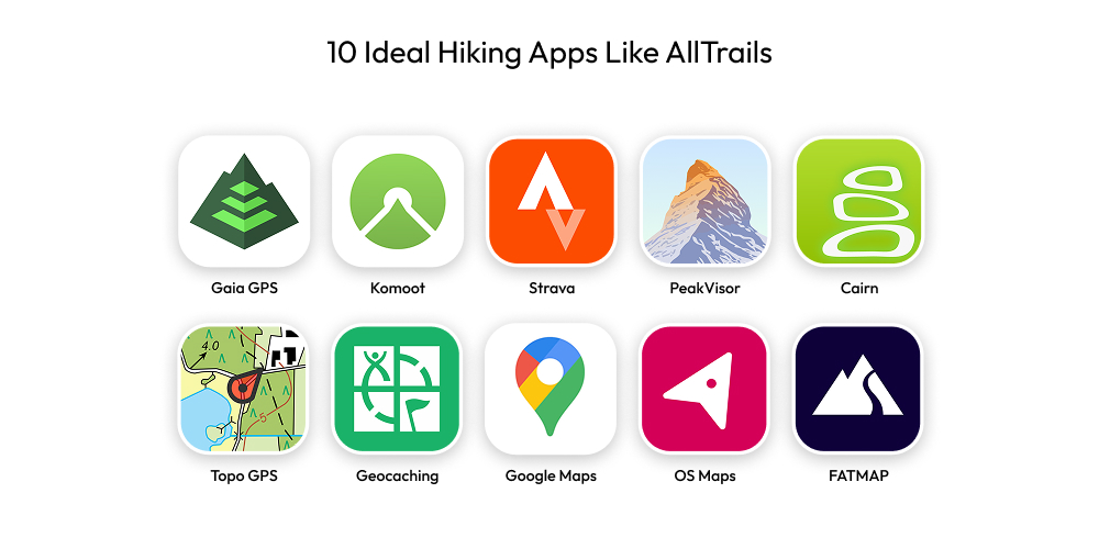 Ideal Hiking Apps Like AllTrails