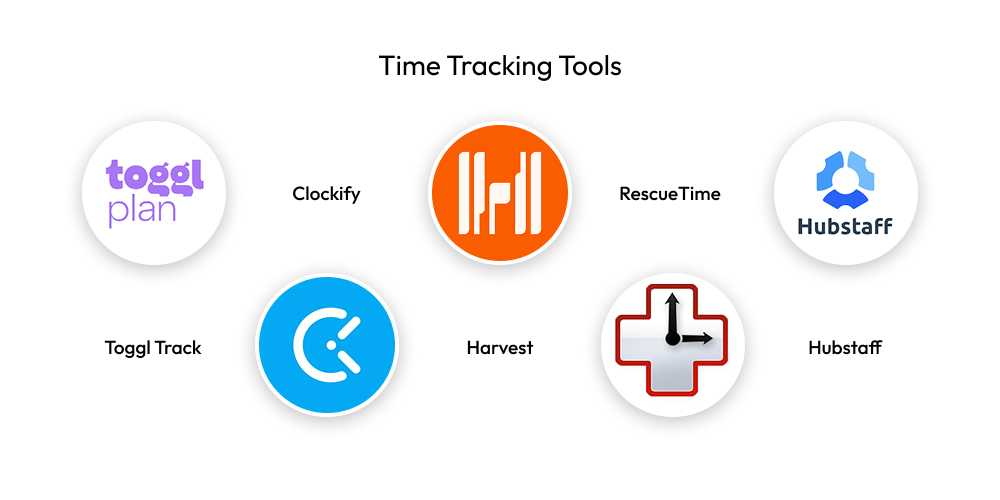 Time Tracking Tools