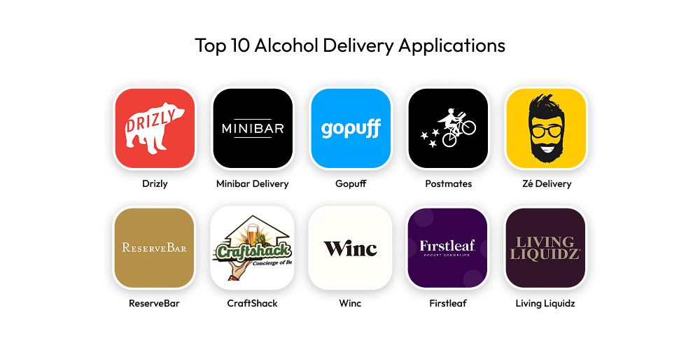 Top 10 Alcohol Delivery Applications