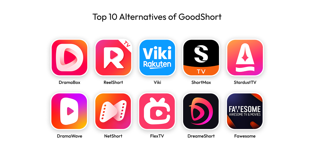 Top 10 Alternatives of GoodShort