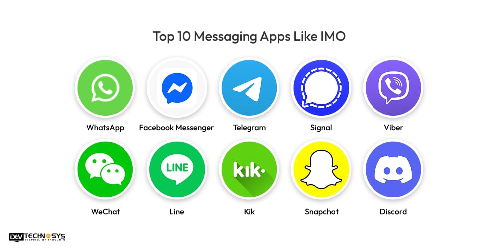 Top 10 Messaging Apps Like IMO