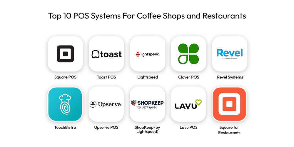 Top 10 POS Systems For Coffee Shops and Restaurants