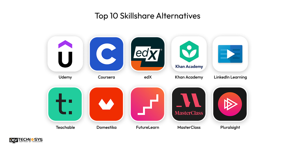 Top Skillshare Alternatives