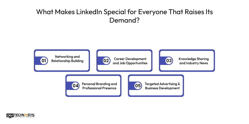 What Makes LinkedIn Special for Everyone That Raises Its Demand