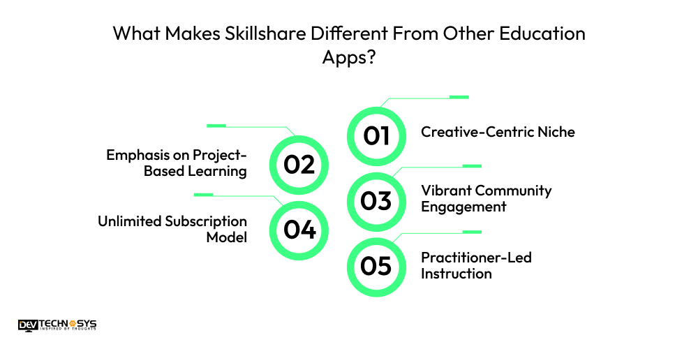 What Makes Skillshare Different From Other Education Apps