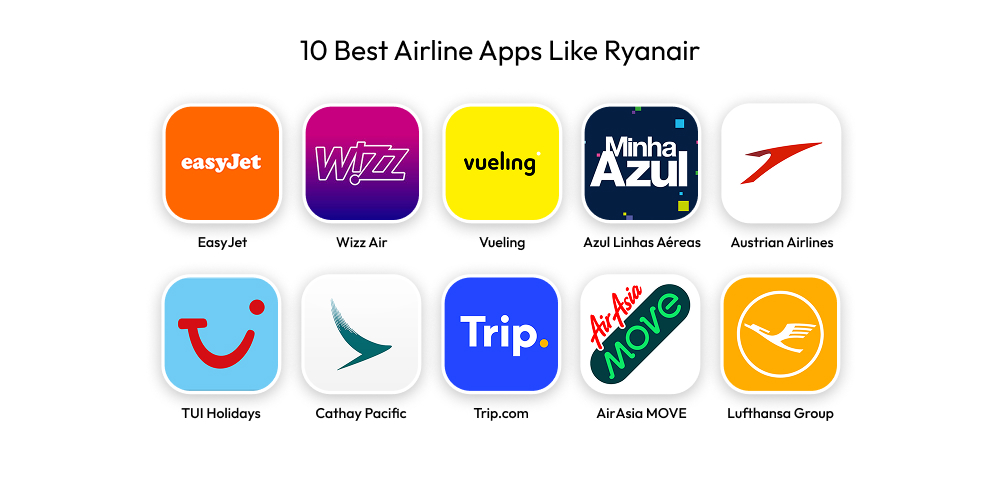How To Develop An Airline App Like Ryanair In Europe? Dev Technosys 10 Best Airline Apps Like Ryanair