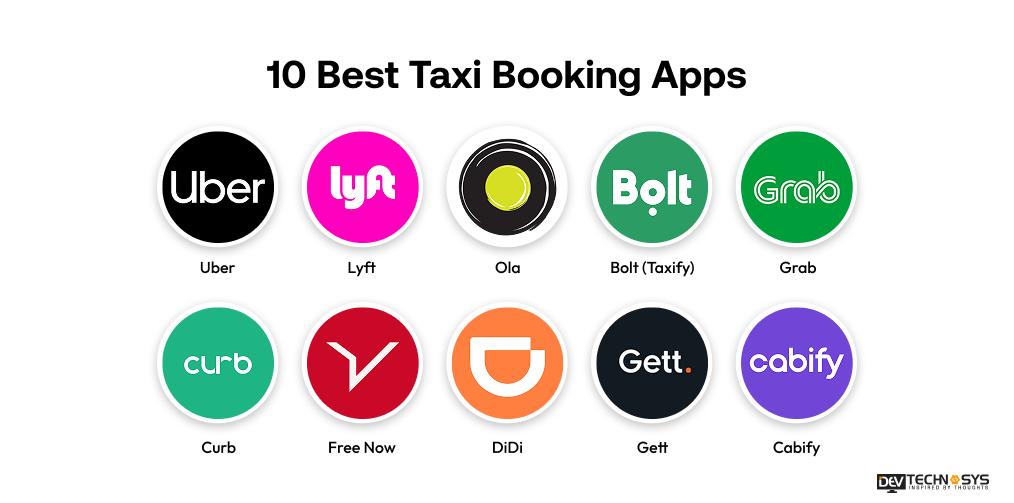 10 Best Taxi Booking Apps