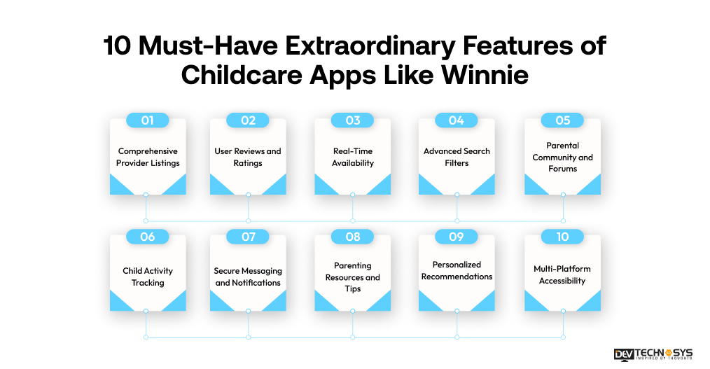 10 Must-Have Extraordinary Features of Childcare Apps Like Winnie