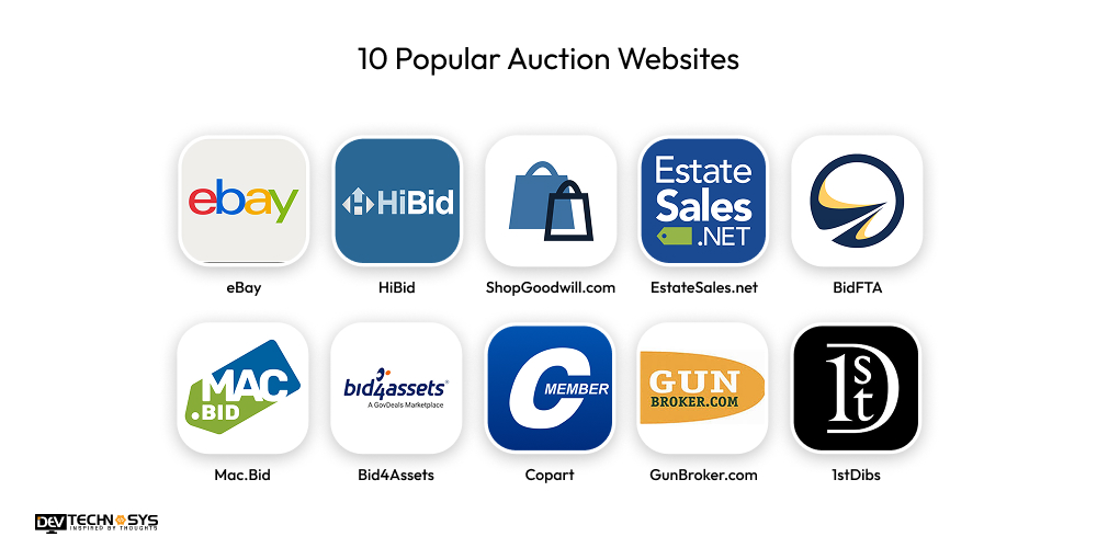 10 Popular Auction Websites