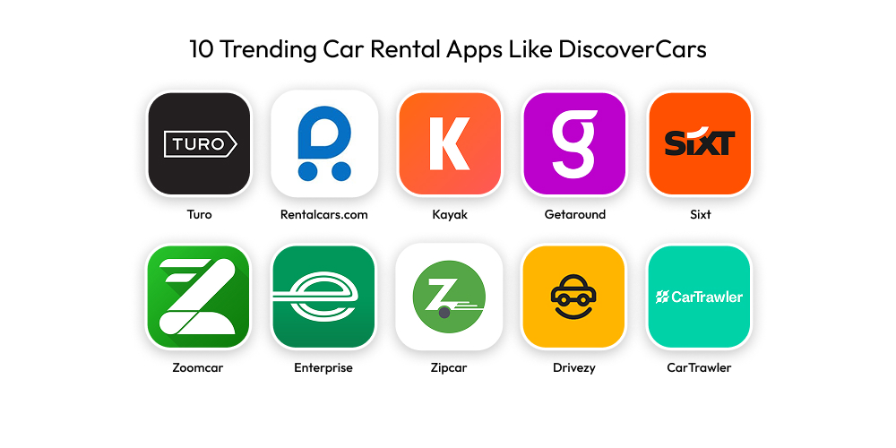 10 Trending Car Rental Apps Like DiscoverCars