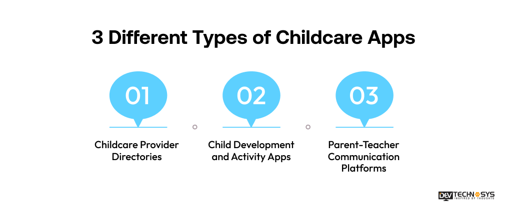 3 Different Types of Childcare Apps