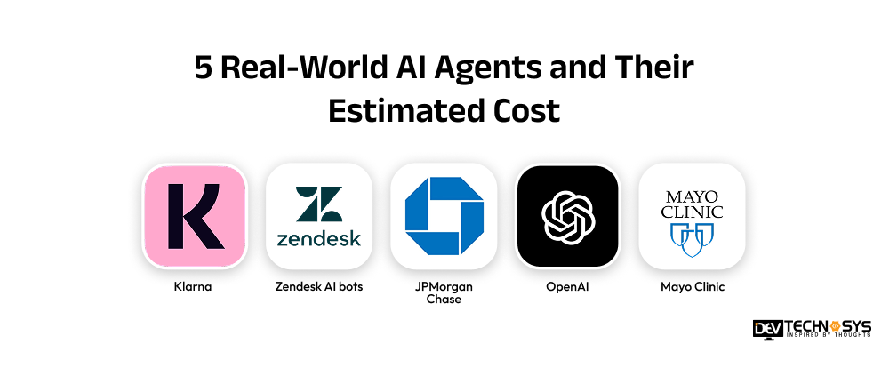 5 Real-World AI Agents and Their Estimated Cost