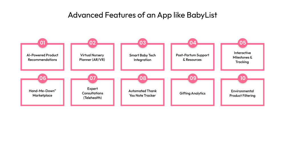 How to Develop an App Like BabyList: Features, Tech Stack & Cost Dev Technosys Advanced Features of an App like BabyList