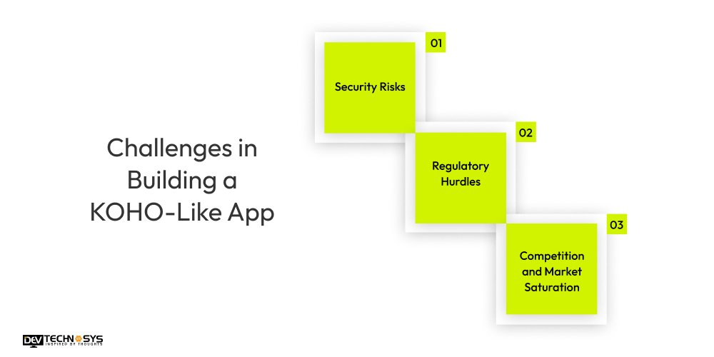 Challenges in Building a KOHO-Like App