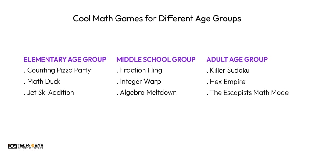 Free Cool Math Games for Different Age Groups