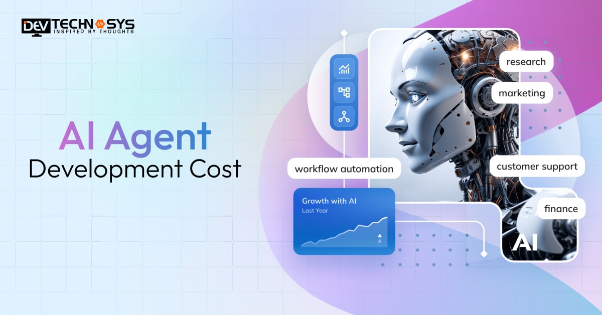 How Much Does It Cost To Develop An AI Agent