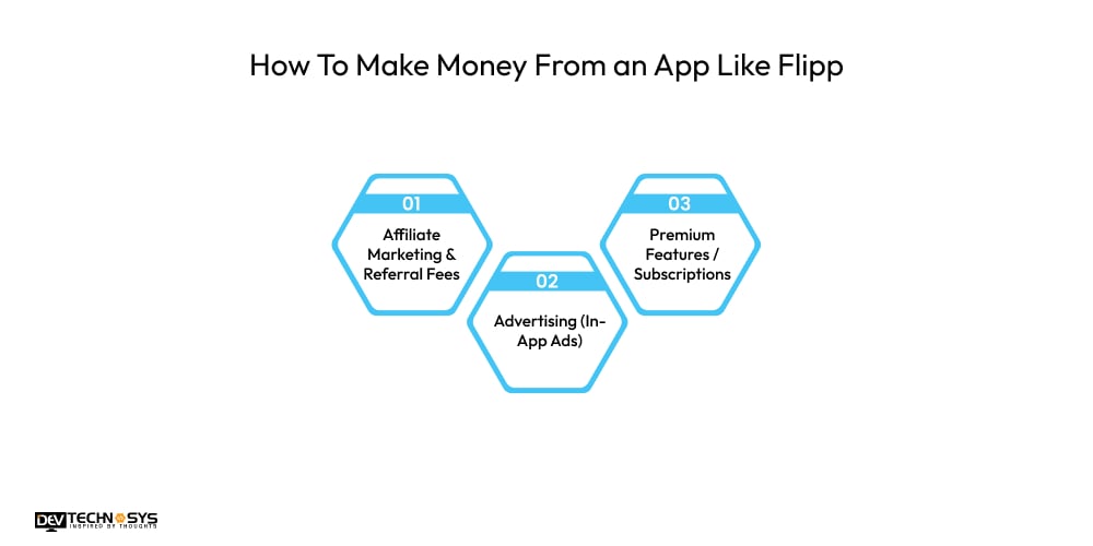 How To Make Money From an App Like Flipp