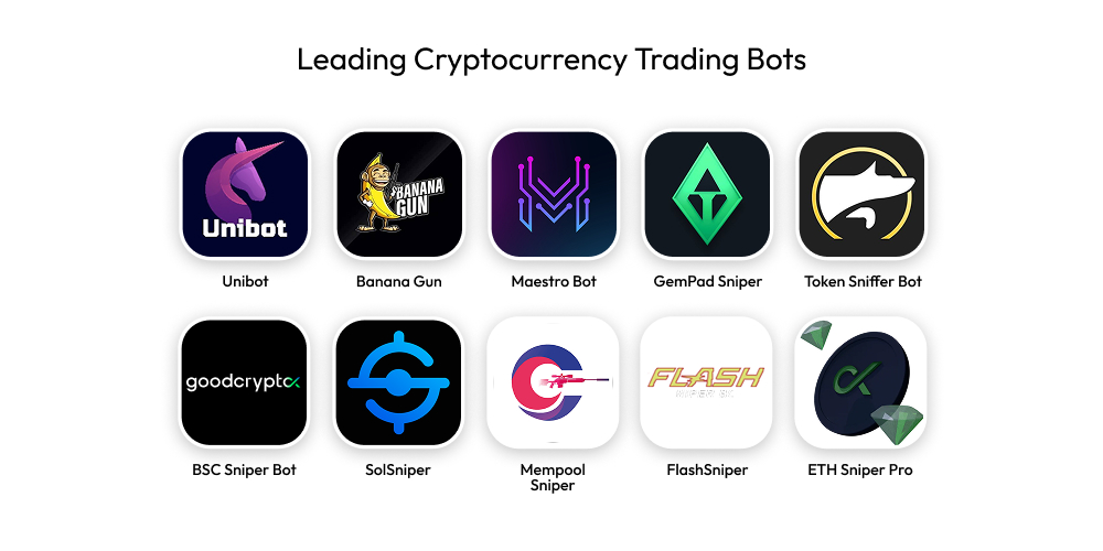 Leading Cryptocurrency Trading Bots