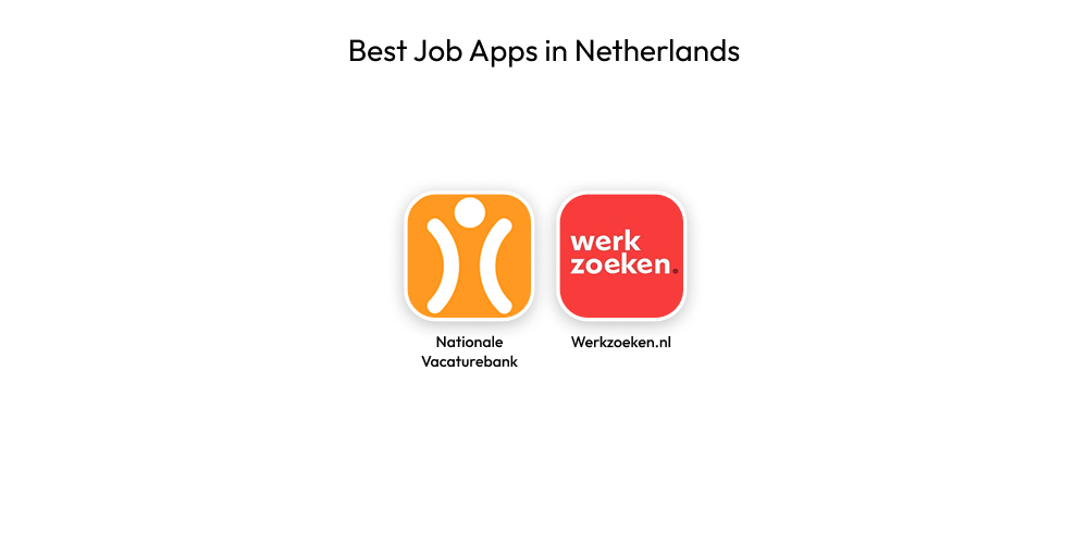 Netherlands