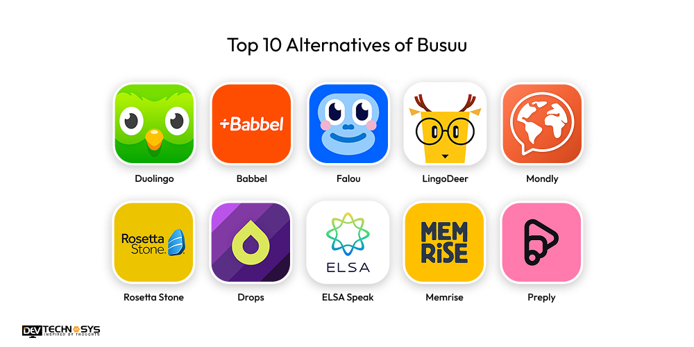 Top 10 Alternatives of Busuu