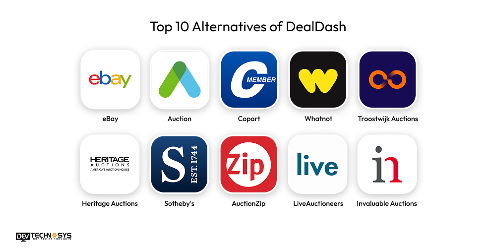 Top 10 Alternatives of DealDash