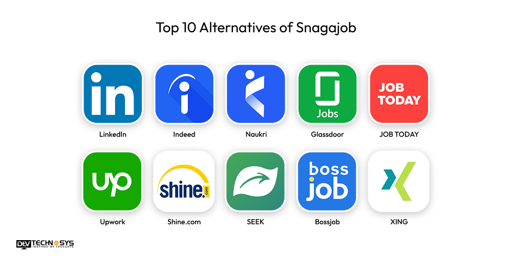 Top 10 Alternatives of Snagajob