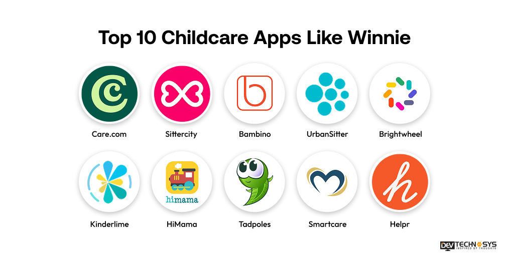 Top 10 Childcare Apps Like Winnie