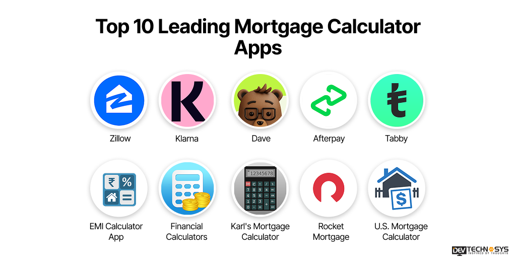 Top 10 Leading Mortgage Calculator Apps