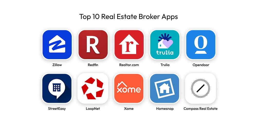 Top 10 Real Estate Broker Apps