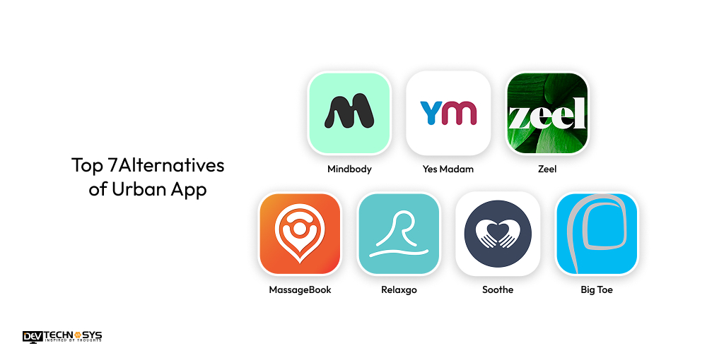 How to Build A Massage App Like Urban? Dev Technosys Top 7 Alternatives of Urban App