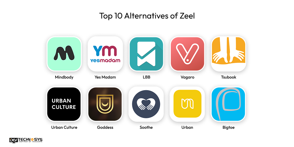Top Alternatives of Zeel