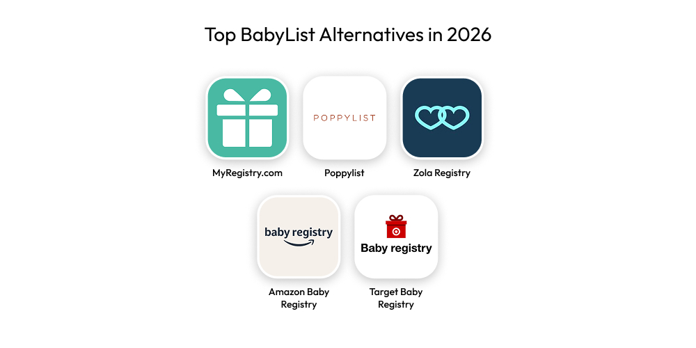 How to Develop an App Like BabyList: Features, Tech Stack & Cost Dev Technosys Top BabyList Alternatives in 2026