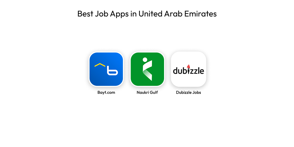 United Arab Emirates