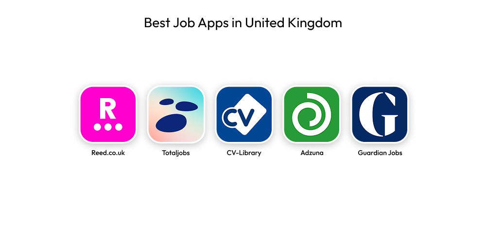 United Kingdom