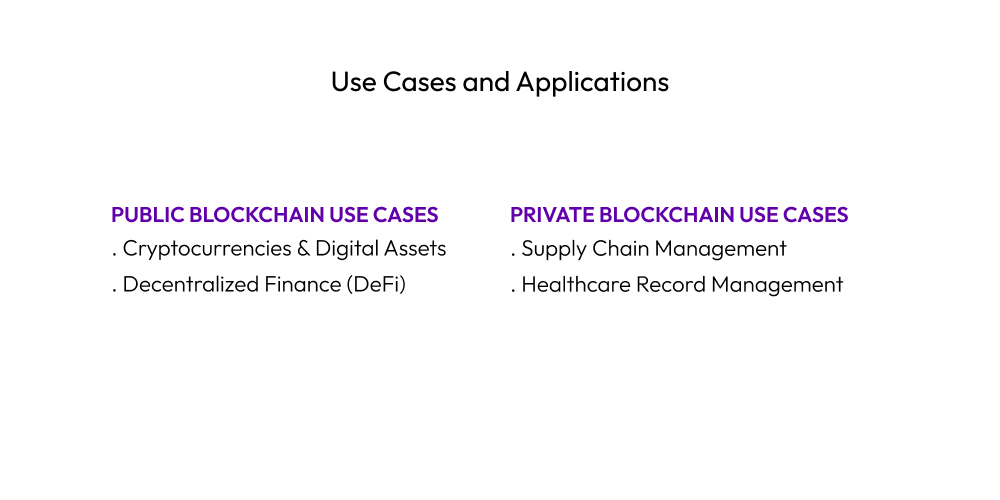 Use Cases and Applications