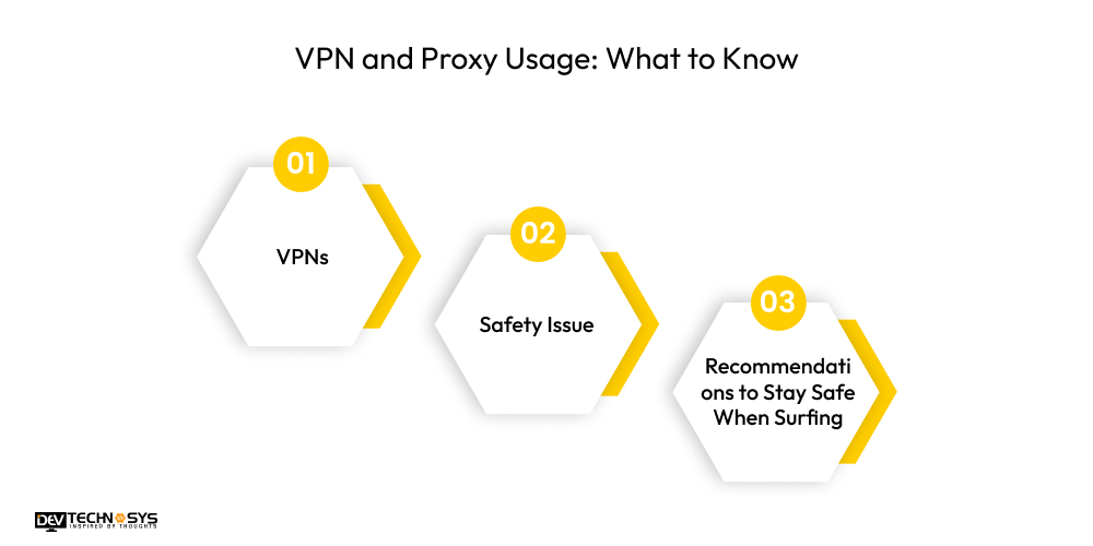 VPN and Proxy Usage What to Know