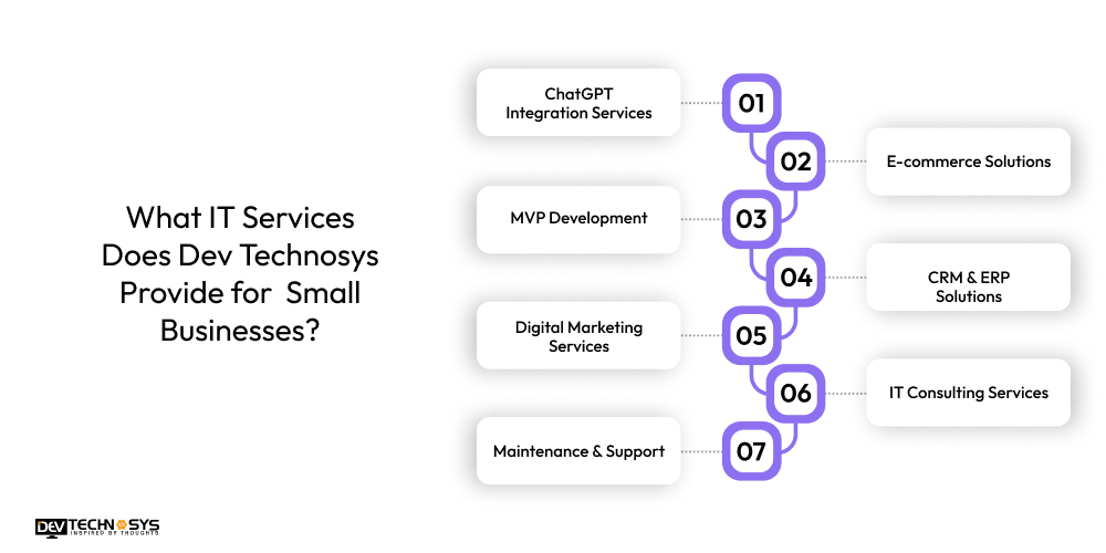 What IT Services Does Dev Technosys Provide for  Small Businesses