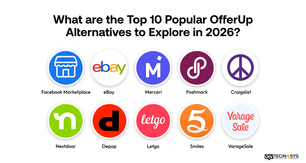 What are the Top 10 Popular OfferUp Alternatives to Explore