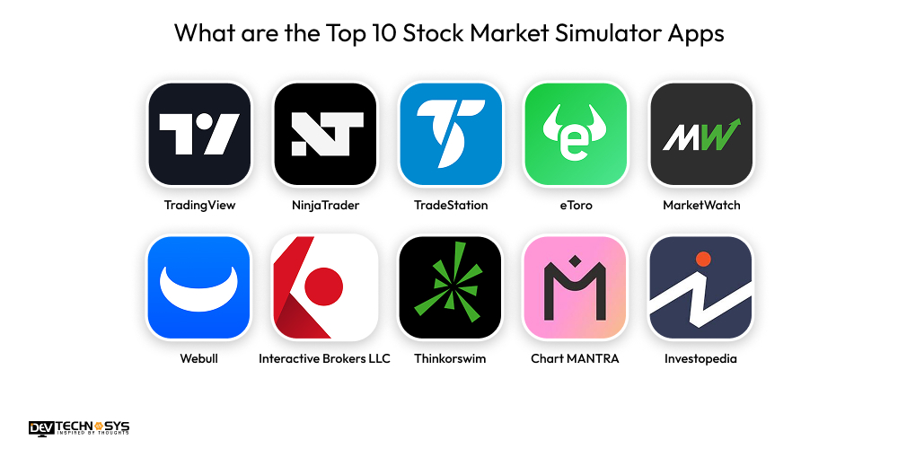What are the Top 10 Stock Market Simulator Apps